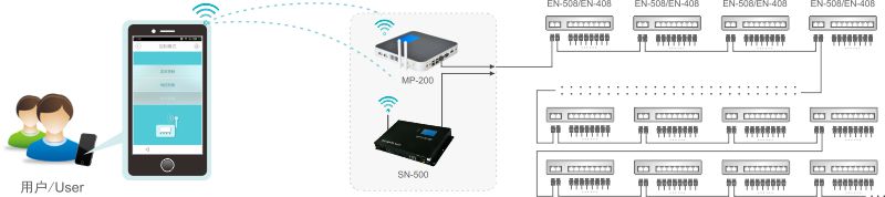 凯时KB88·(中国区)官方网站