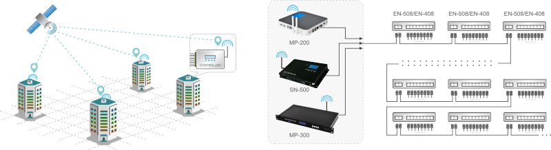 凯时KB88·(中国区)官方网站
